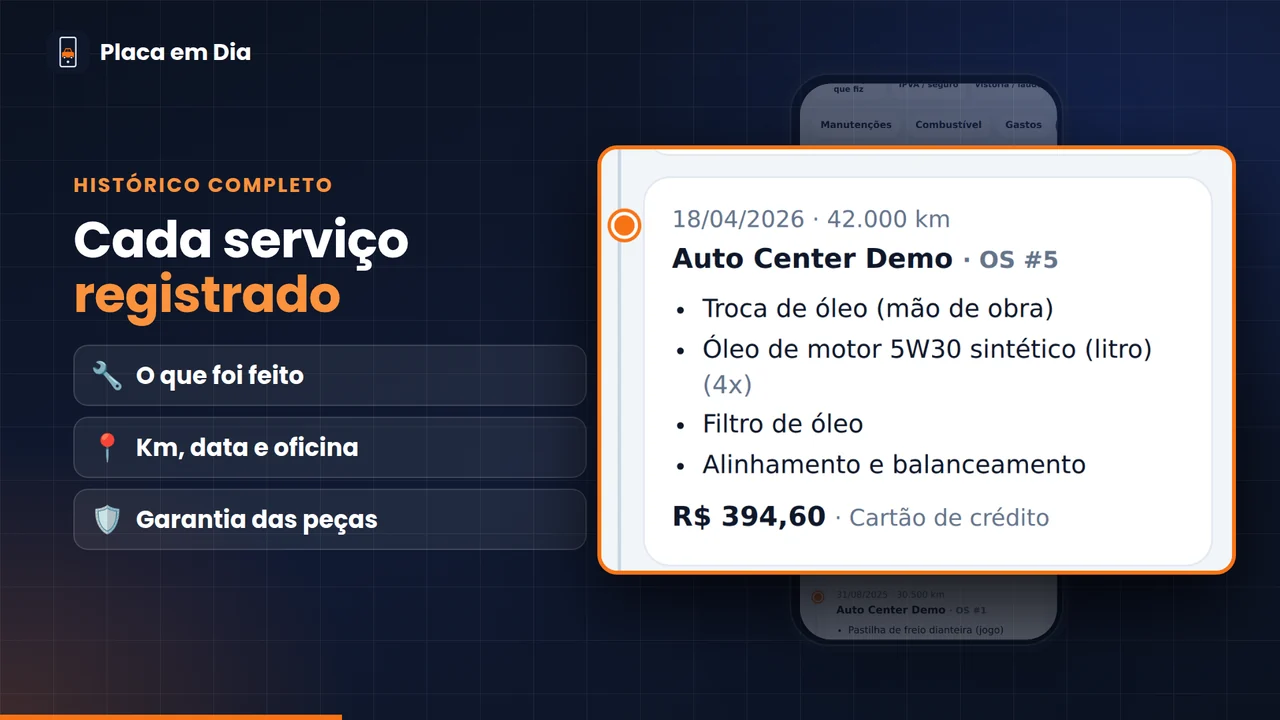 Histórico completo