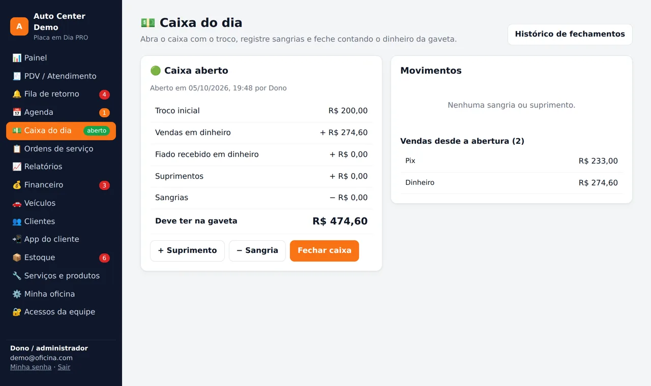 Caixa do dia